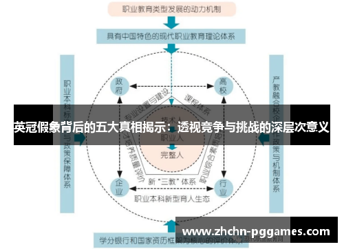 英冠假象背后的五大真相揭示：透视竞争与挑战的深层次意义