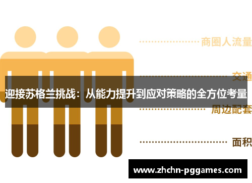 迎接苏格兰挑战：从能力提升到应对策略的全方位考量