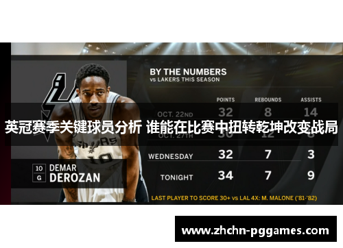 英冠赛季关键球员分析 谁能在比赛中扭转乾坤改变战局