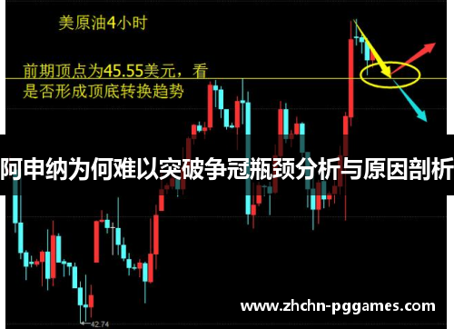 阿申纳为何难以突破争冠瓶颈分析与原因剖析 阿申纳为何难以突破争冠瓶颈分析与原因剖析